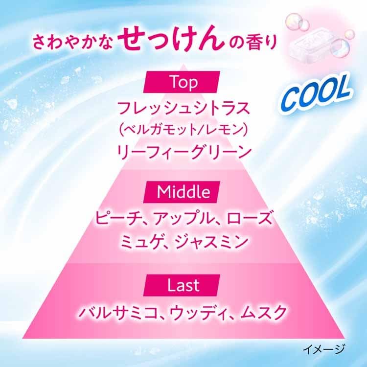 Amazon | KAO ビオレZeroシート クール せっけん 20枚×2個 | ノー